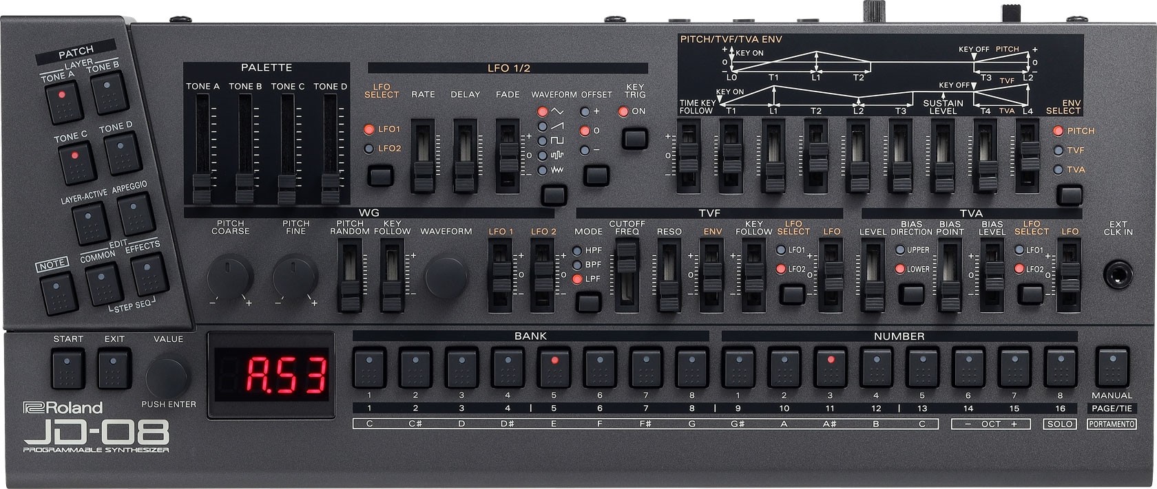 Roland JD-08 Sound Module